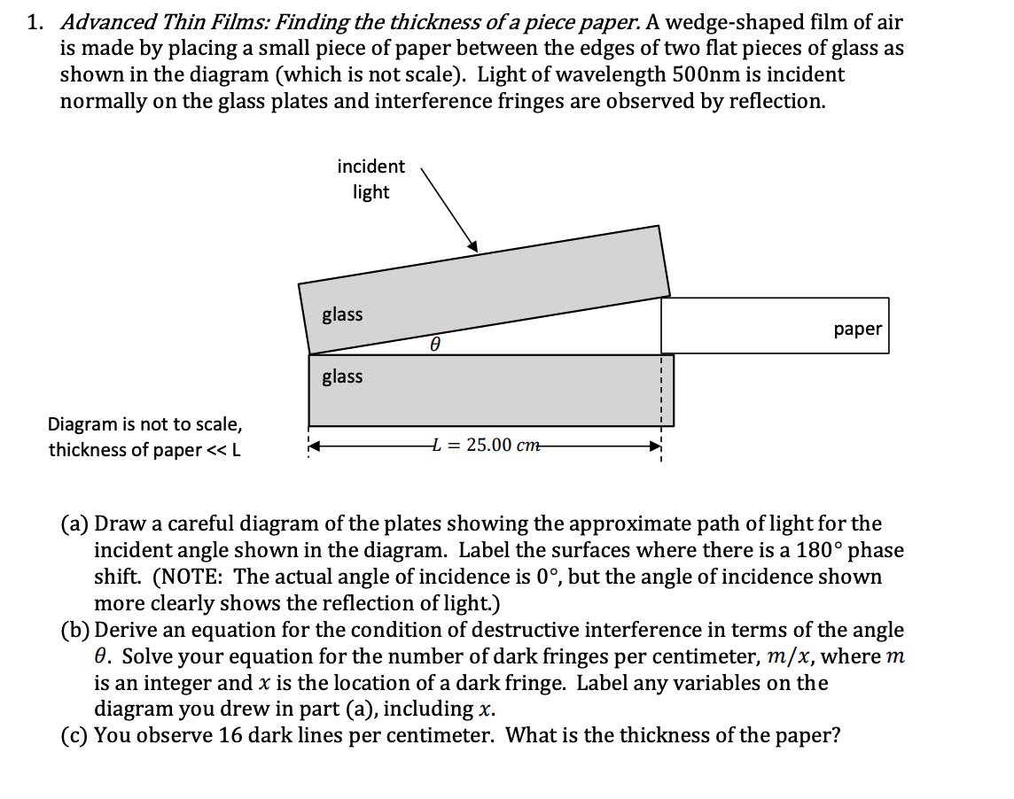 [Solved] 1. Advanced Thin Films Finding the thickness of