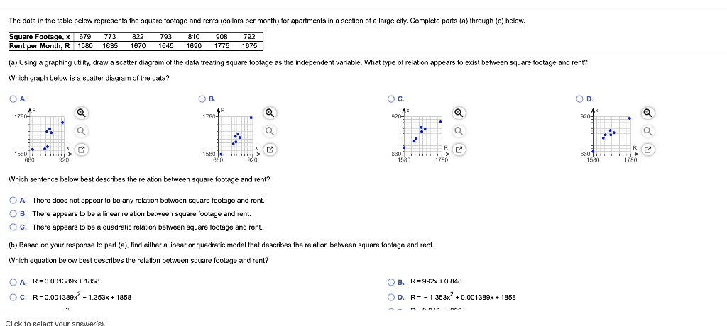 Solved The data in the table below represents the square | Chegg.com