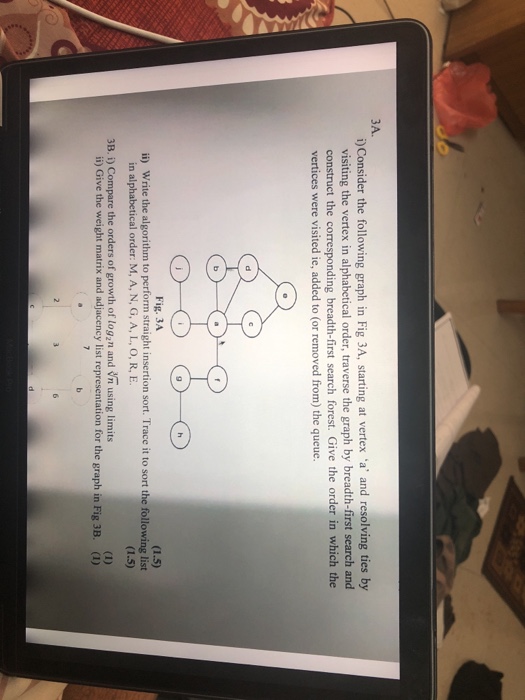 Solved 3A. i)Consider the following graph in Fig 3A, | Chegg.com