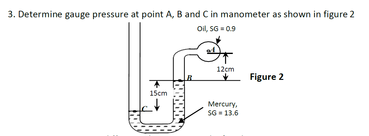 Solved 3. Determine gauge pressure at point A, B and C in | Chegg.com