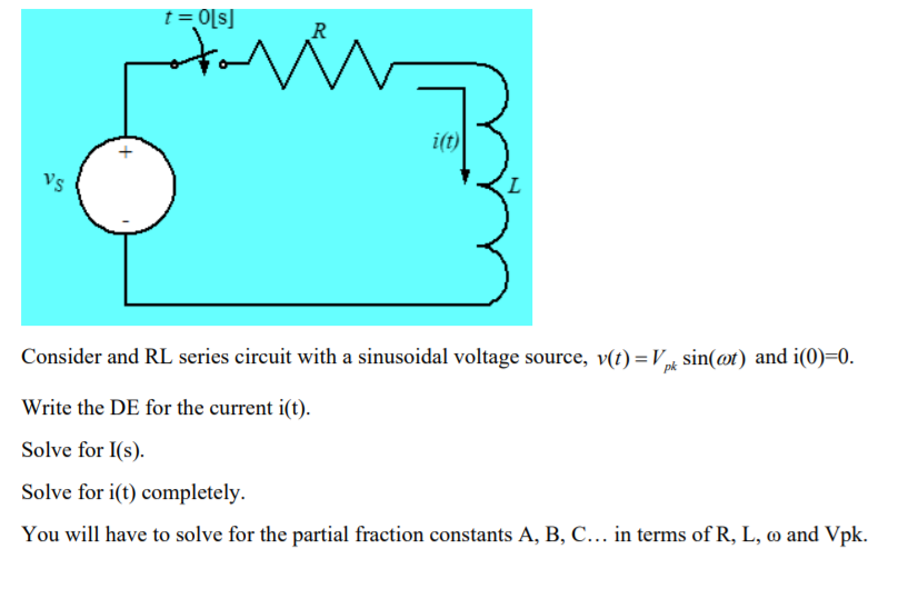 Solved Consider and RL series circuit with a sinusoidal | Chegg.com