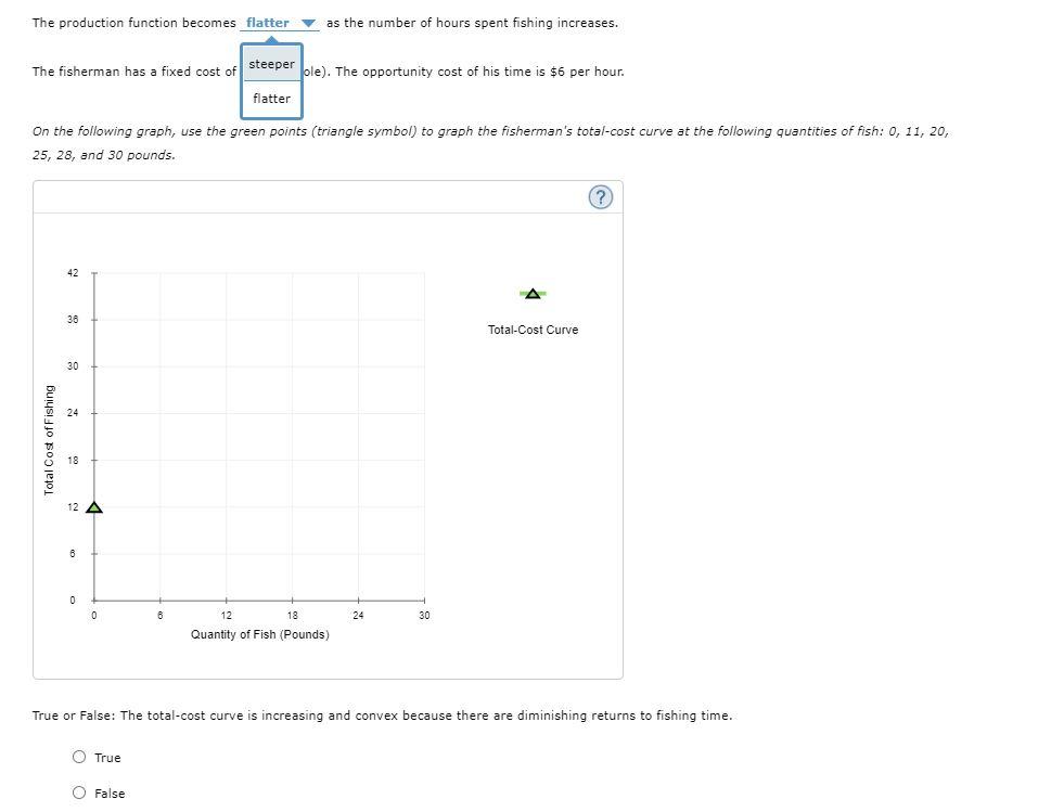 Solved Please help. Can you please make the graph clear and | Chegg.com