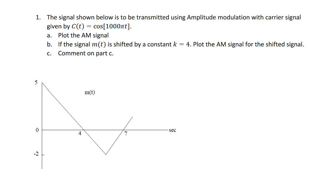 Solved = 1. The signal shown below is to be transmitted | Chegg.com