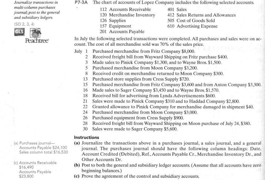 Solved Journalize transactions in multi-column purchases | Chegg.com