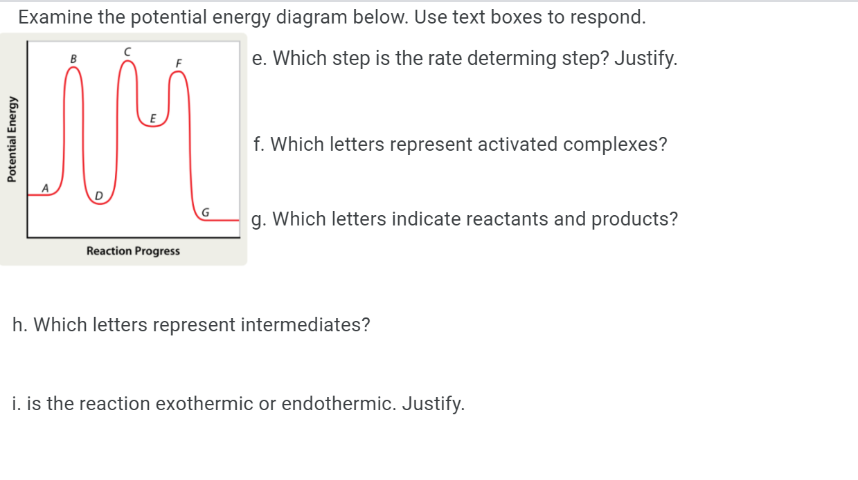 Solved Examine The Potential Energy Diagram Below. Use Text | Chegg.com