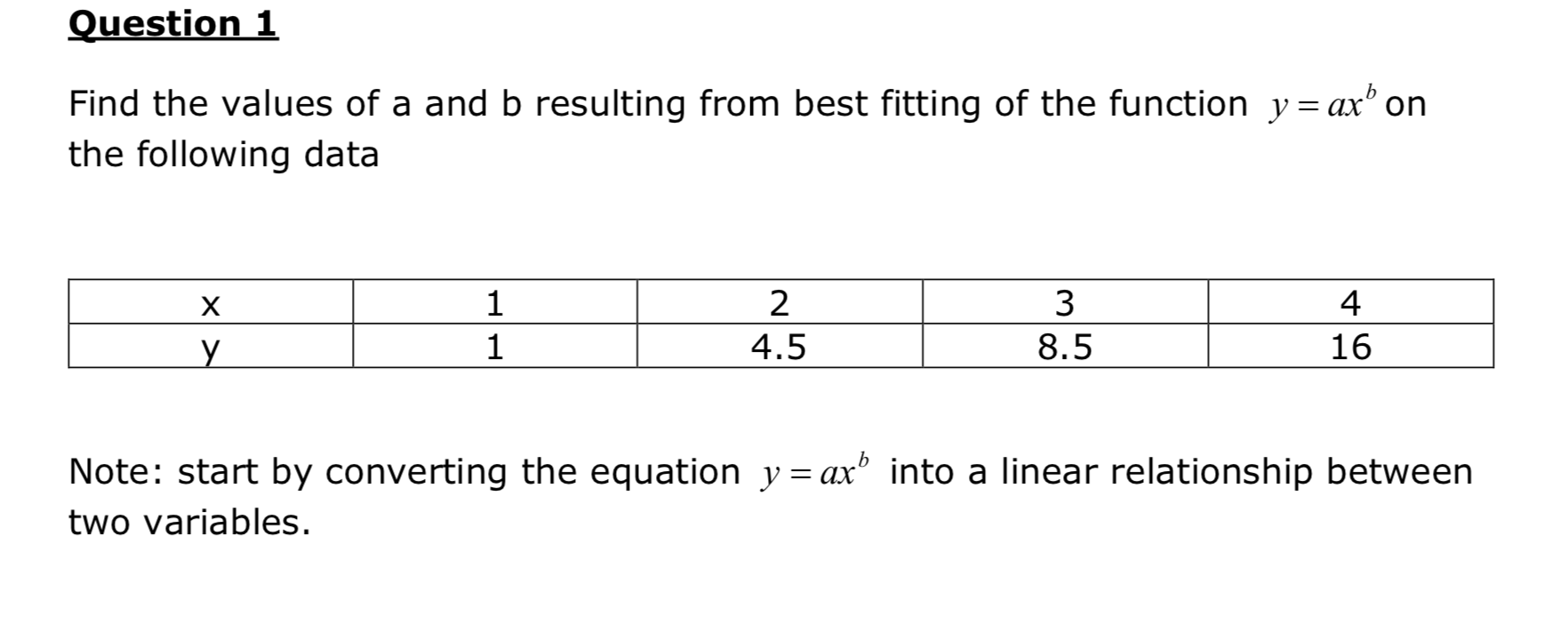 Solved Question 1 Find the values of a and b resulting from | Chegg.com