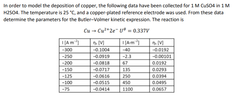 In order to model the deposition of copper, the | Chegg.com