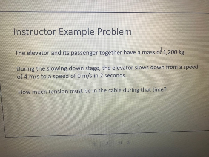 Solved Instructor Example Problem The Elevator And Its | Chegg.com