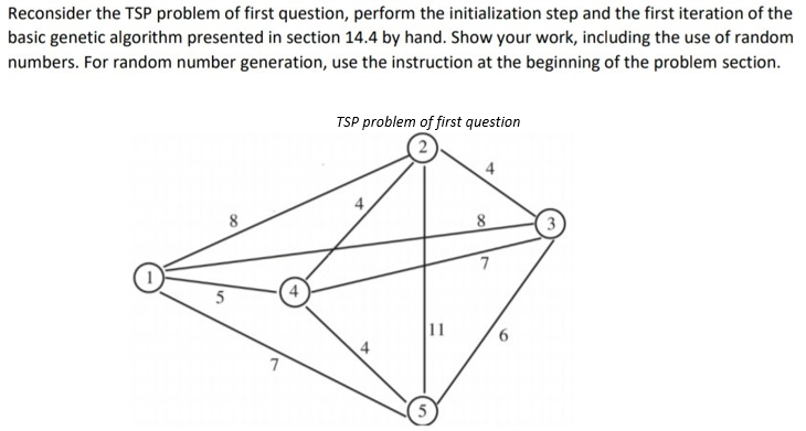 Solved Reconsider the TSP problem of first question, perform | Chegg.com