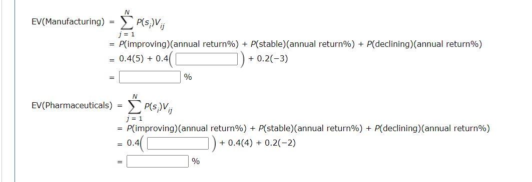 solved-b-at-a-later-date-a-revised-forecast-shows-a-chegg