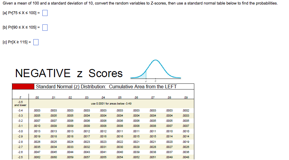 Given a mean of 100 and a standard deviation of 10 , convert the random variables to Z-scores, then use a standard normal tab