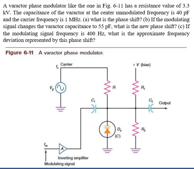 A varactor phase modulator like the one in Fig. 611