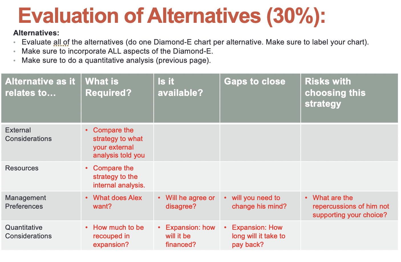 Solved For White Rock Skimboarding ivey publishing case