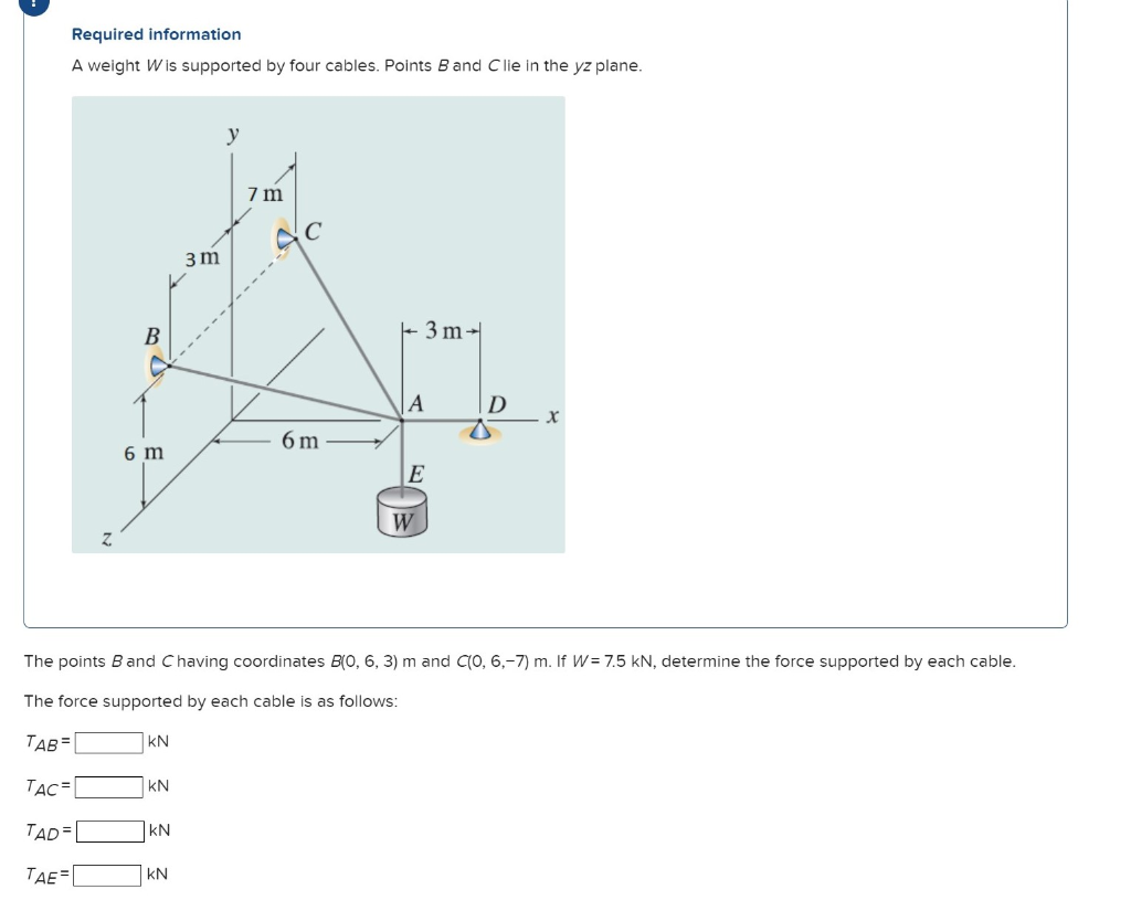 Solved Required information The structure shown consists of | Chegg.com
