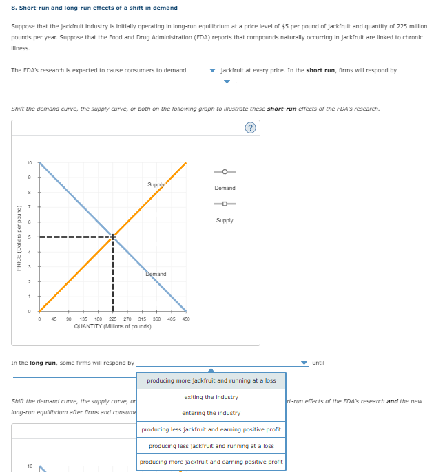 Solved Short Run And Long Run Effects Of A Shift In Chegg Com