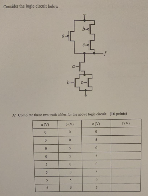 Solved Consider the logic circuit below. a-4. A) Complete | Chegg.com