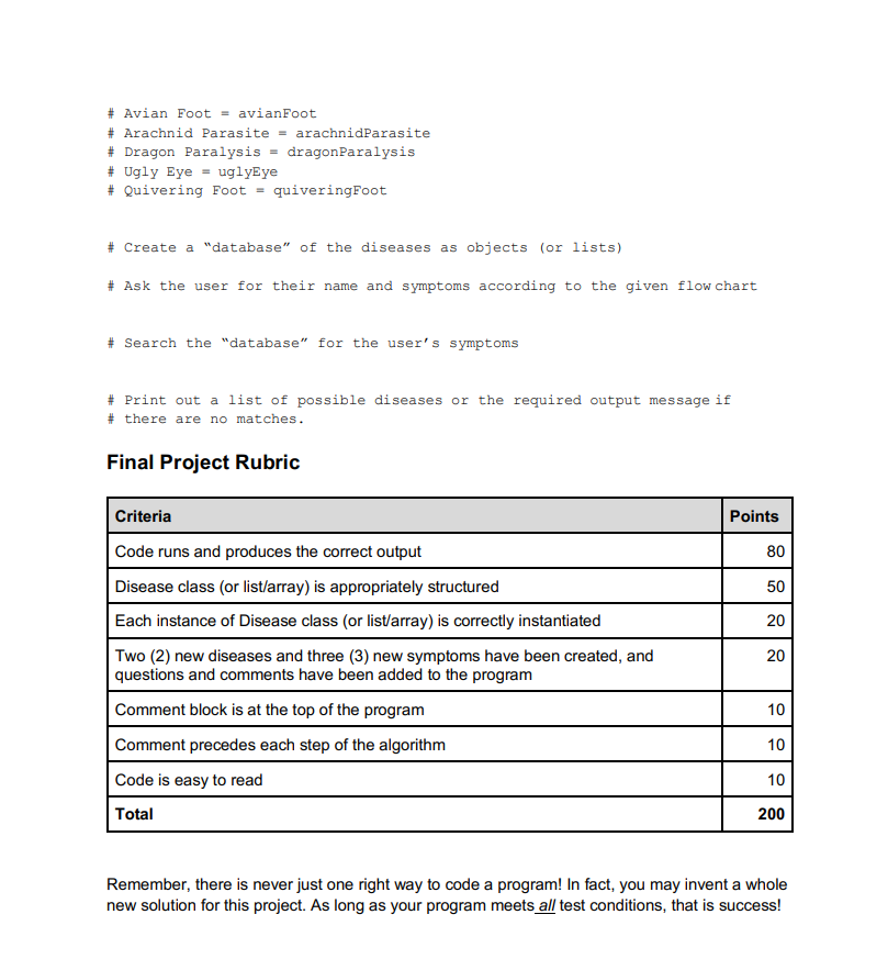 Solved AP CSP FINAL PROJECT Diagnosis Machine For this | Chegg.com