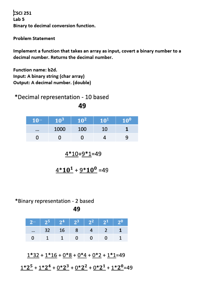 CSCl 251 Lab 5 Binary to decimal conversion function. | Chegg.com
