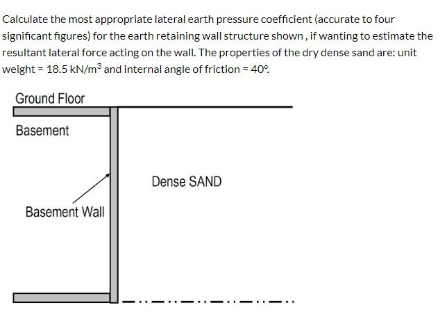 Solved Calculate the most appropriate lateral earth pressure | Chegg.com