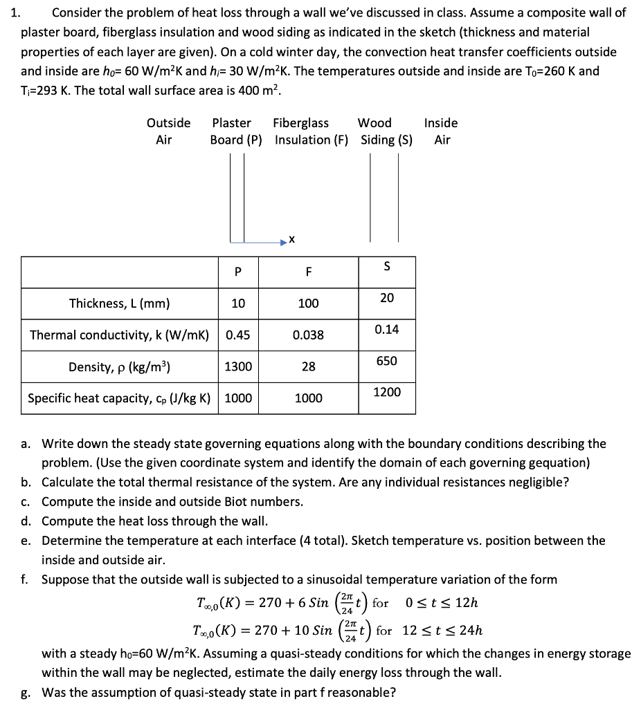 Solved 1. Consider the problem of heat loss through a wall | Chegg.com