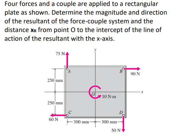 Solved Four forces and a couple are applied to a rectangular | Chegg.com
