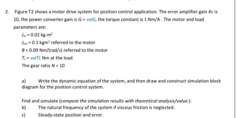 Solved 2. Figure T2 shows a motor drive system for position | Chegg.com