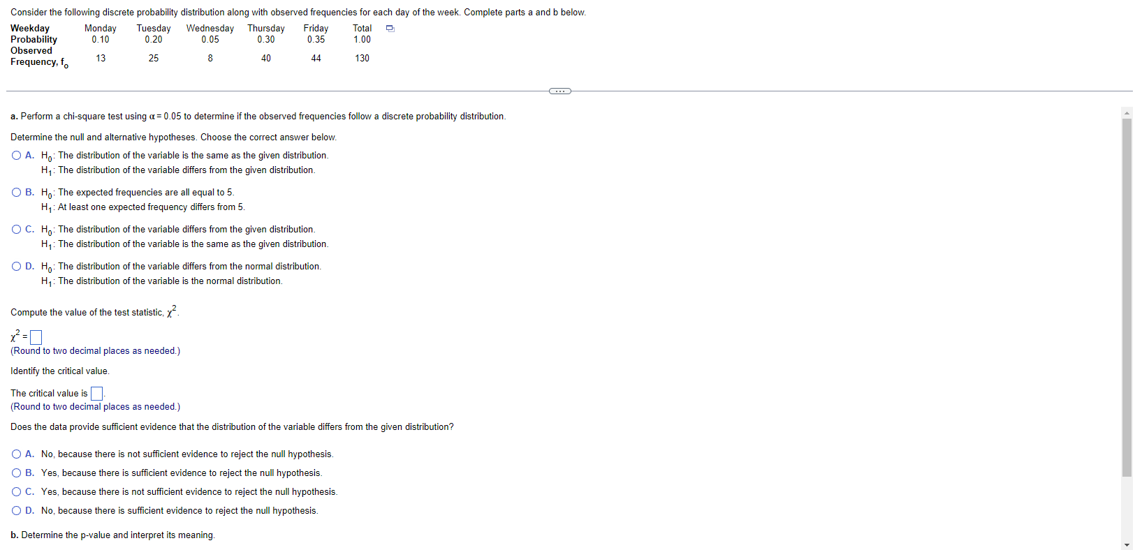 solved-a-perform-a-chi-square-test-using-0-05-to-chegg