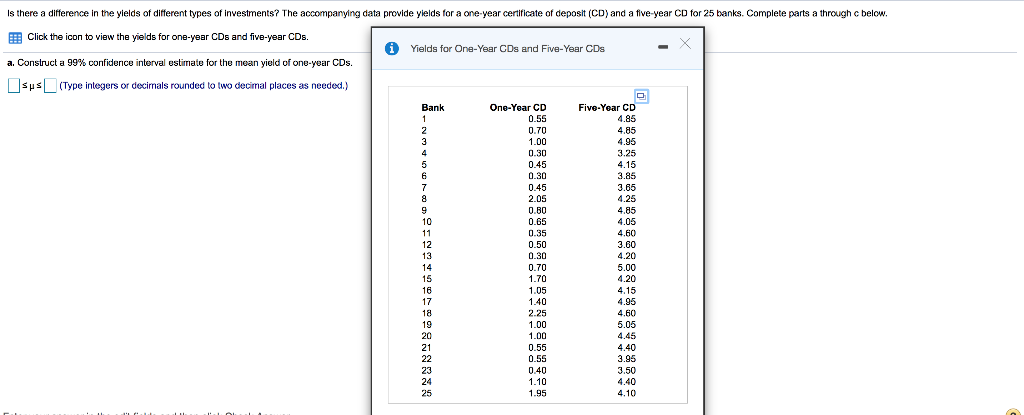 solved-is-there-a-difference-in-the-yields-of-different-chegg