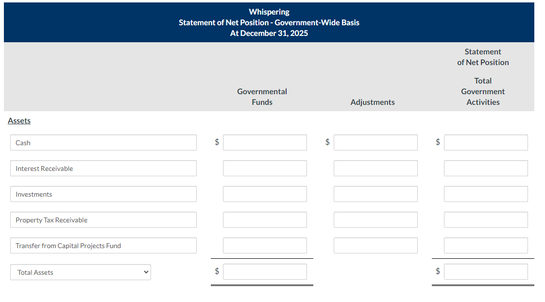 Solved information about capital assets is reported | Chegg.com