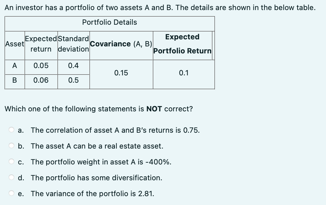 Solved An Investor Has A Portfolio Of Two Assets A And B. | Chegg.com