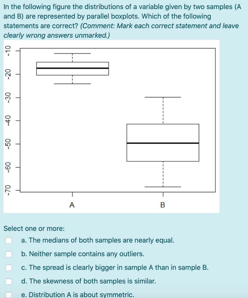 Solved In the following figure the distributions of a | Chegg.com