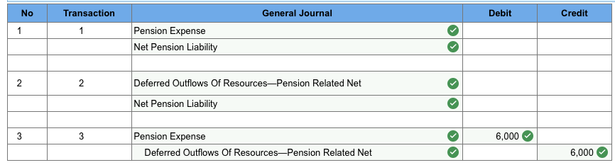 pension-increase-2019