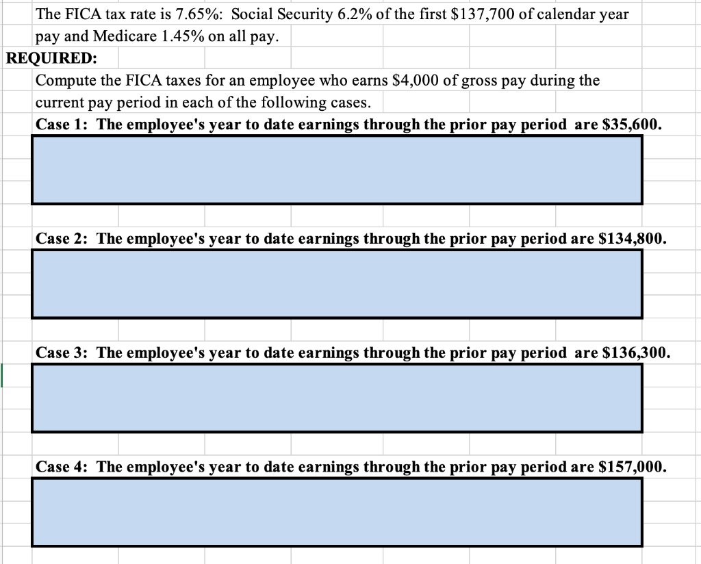 Historical Social Security and FICA Tax Rates for a Family of Four