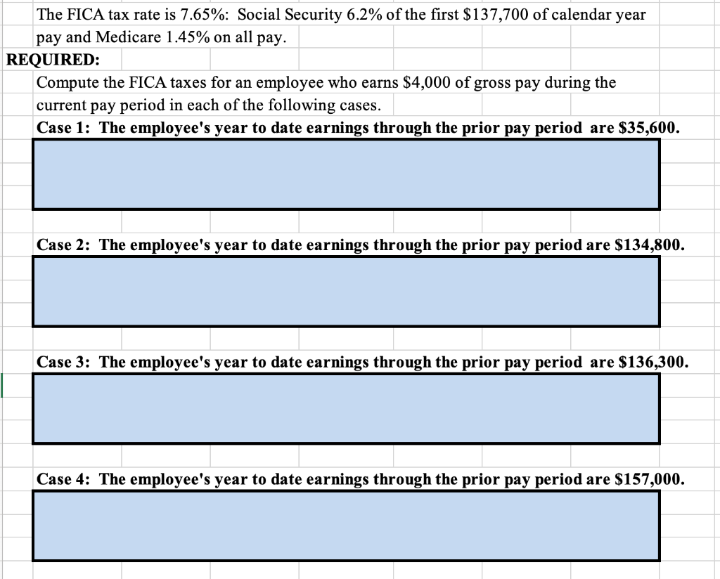 FICA Tax & Who Pays It