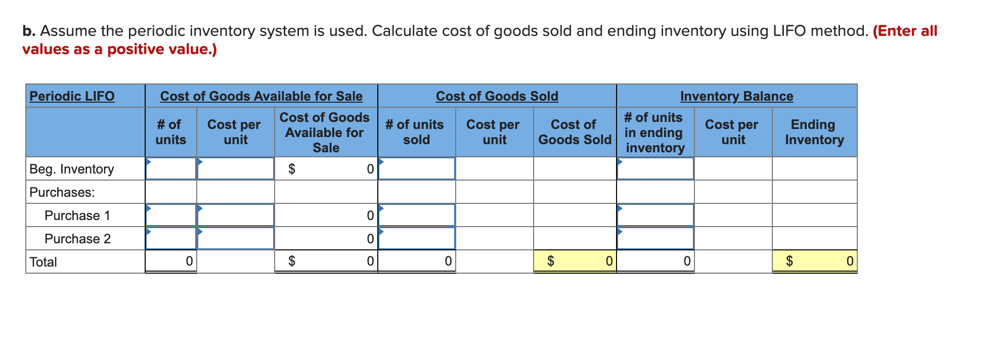 Solved Sales During The Year Were 1,220 Units. Beginning 