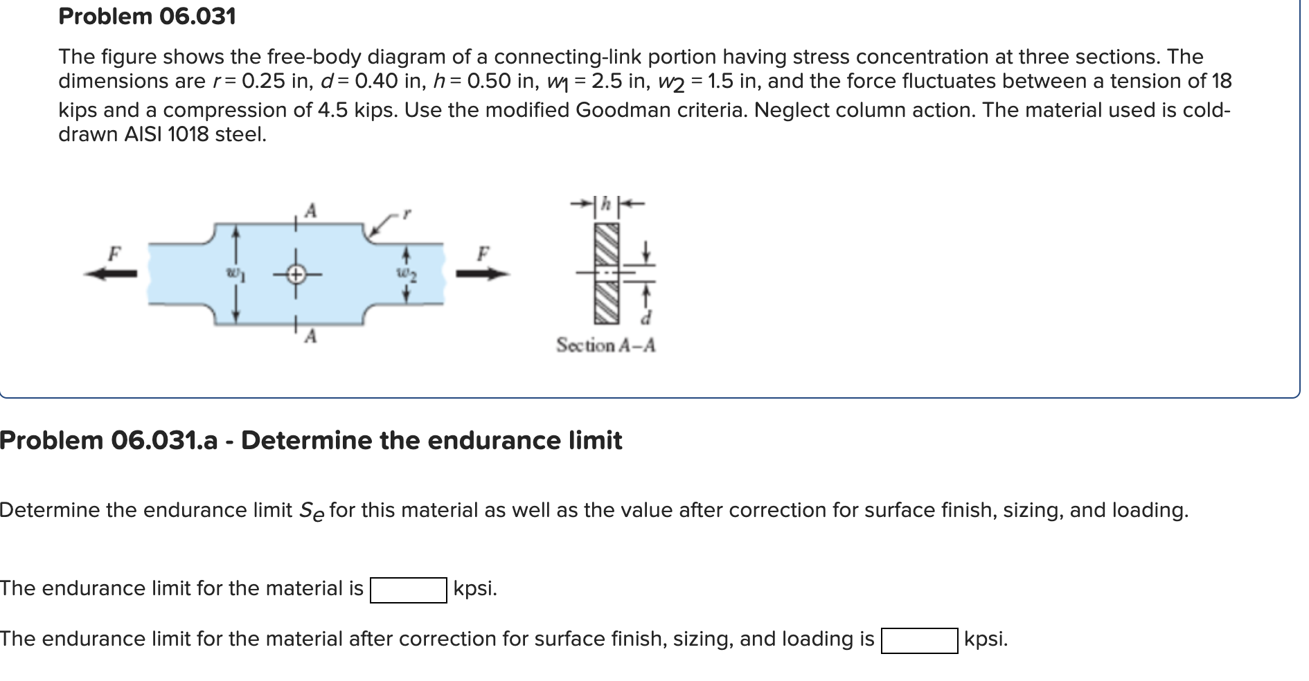 Solved The figure shows the freebody diagram of a