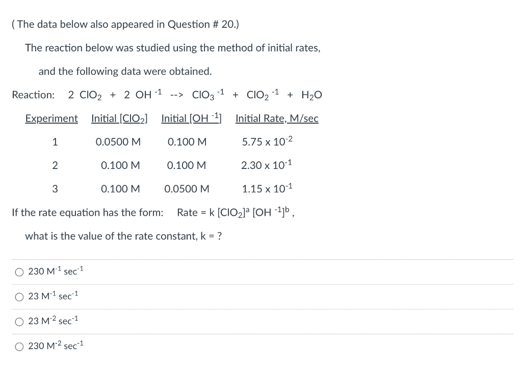 Solved ( The data below also appeared in Question \# 20.) | Chegg.com