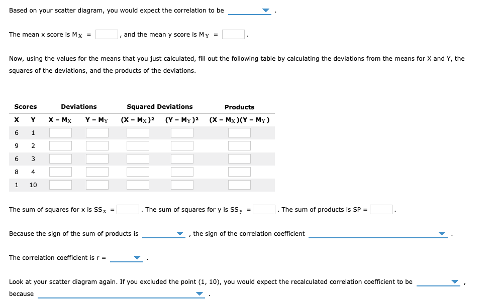 Solved Suppose you are given the following five pairs of | Chegg.com