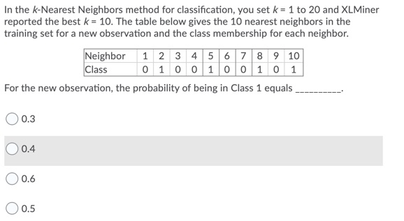 Solved In The K-Nearest Neighbors Method For Classification, | Chegg.com