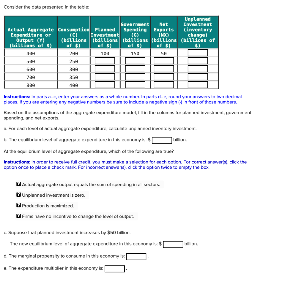 Solved Consider the data presented in the table: | Chegg.com