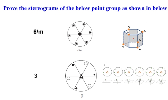 Solved Prove the stereograms of the below point group as | Chegg.com