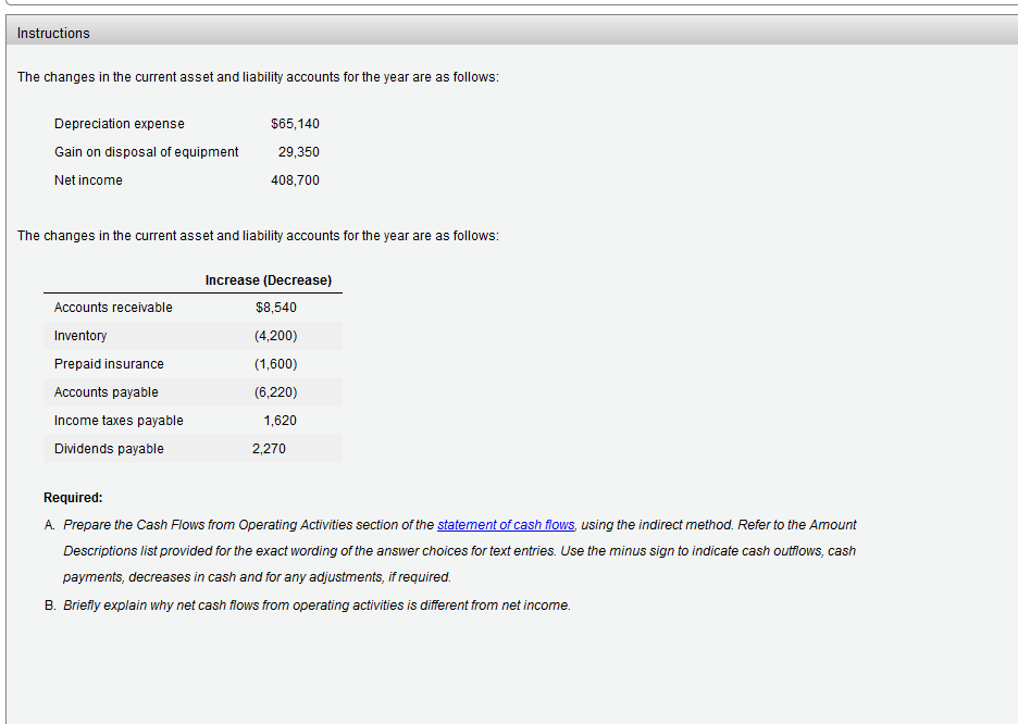 Solved Instructions The changes in the current asset and | Chegg.com