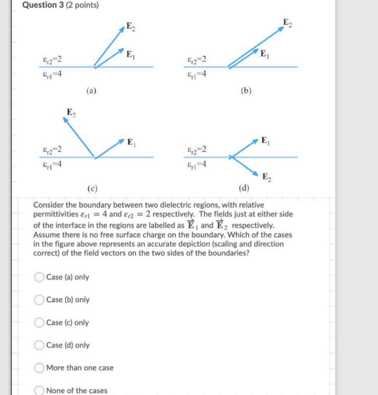Solved Question 3 (2 points) E2 E2 E E &2=2 &2=2 (a) (b) E E | Chegg.com