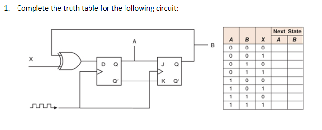 Solved 1. Complete the truth table for the following | Chegg.com