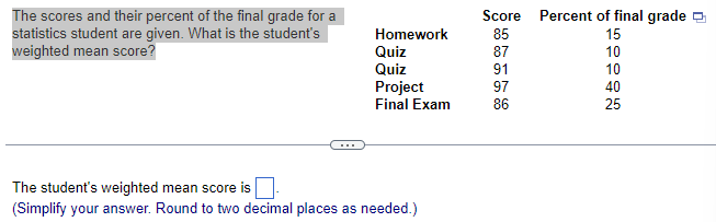 Solved The scores and their percent of the final grade for a | Chegg.com