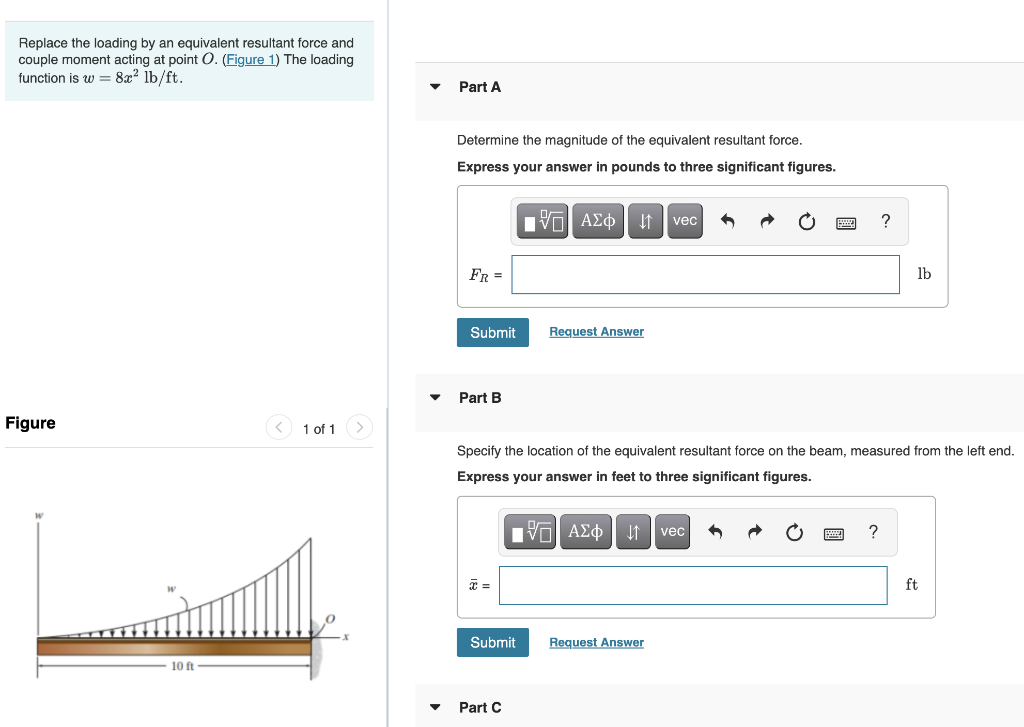 Solved Replace The Loading By An Equivalent Resultant Force