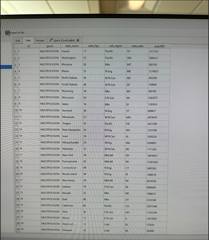 Solved Q5. Write an SQL query to select the state name (not | Chegg.com