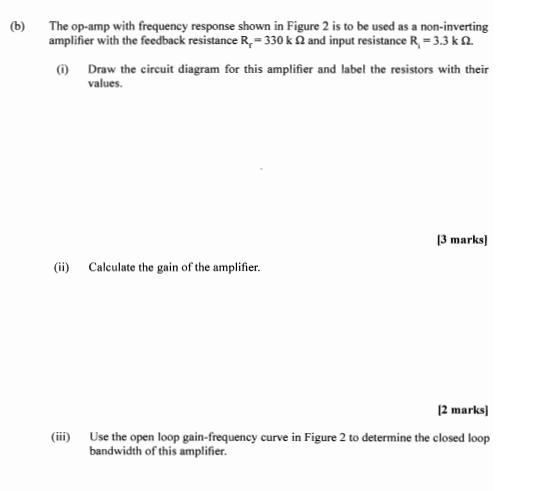 (b) ﻿The Op-amp With Frequency Response Shown In | Chegg.com