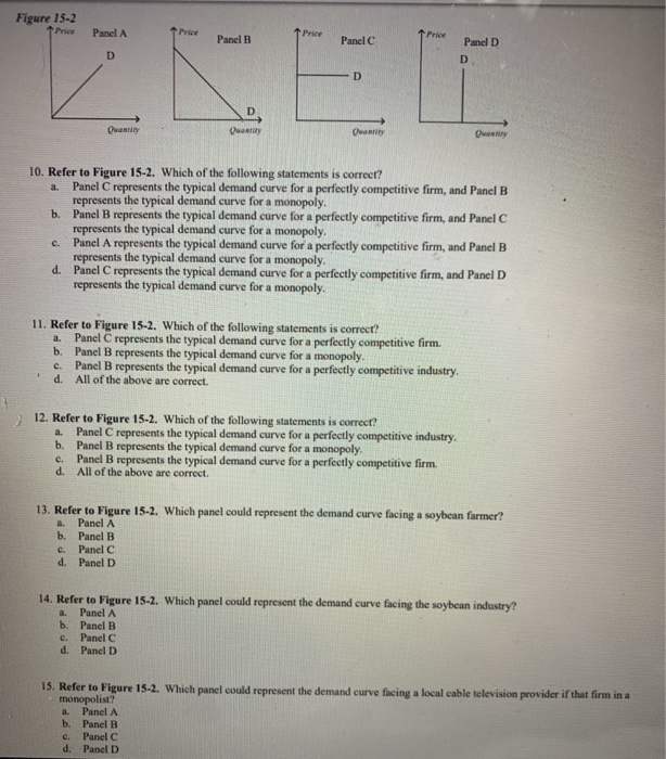 Solved Figure 15-2 Price Panel C Price Panel B T Price | Chegg.com