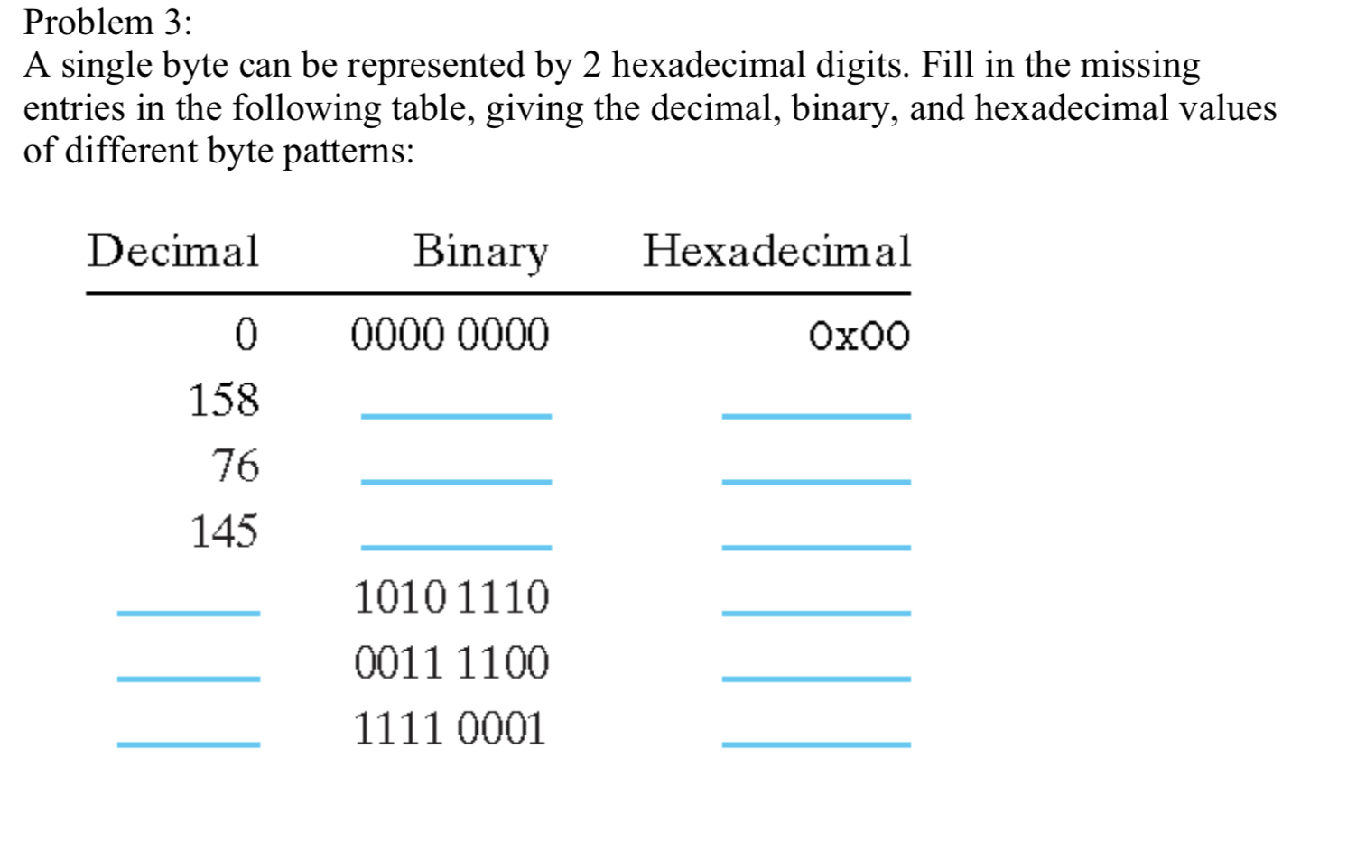 Generate 16 Byte Hexadecimal Value